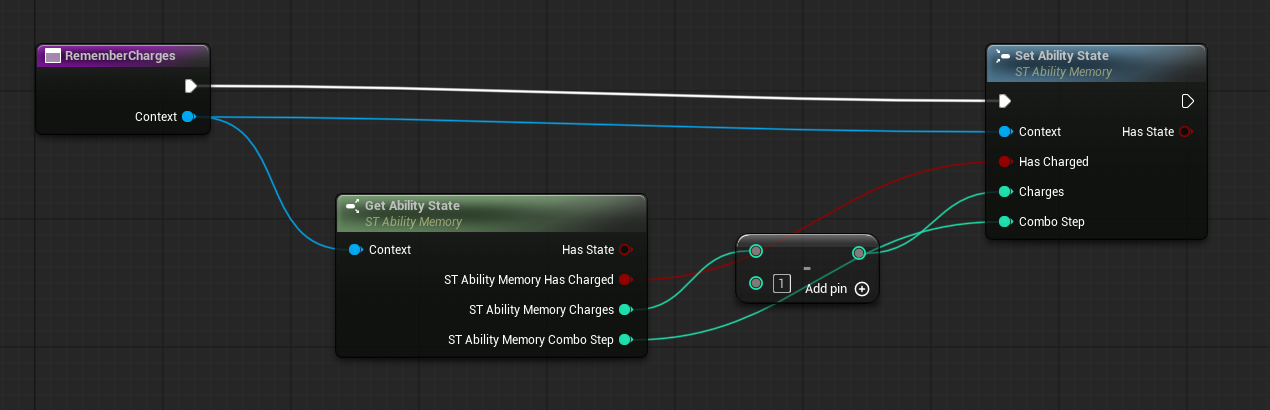 Get Ability State reads Has Charged, Charges and Combo Step; Set Ability State writes a changed charge count.