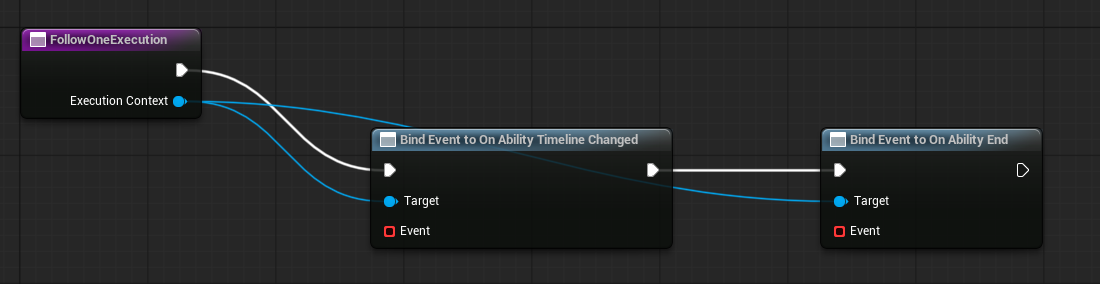 A bindable execution context supplies Bind Event to On Ability Timeline Changed and On Ability End.